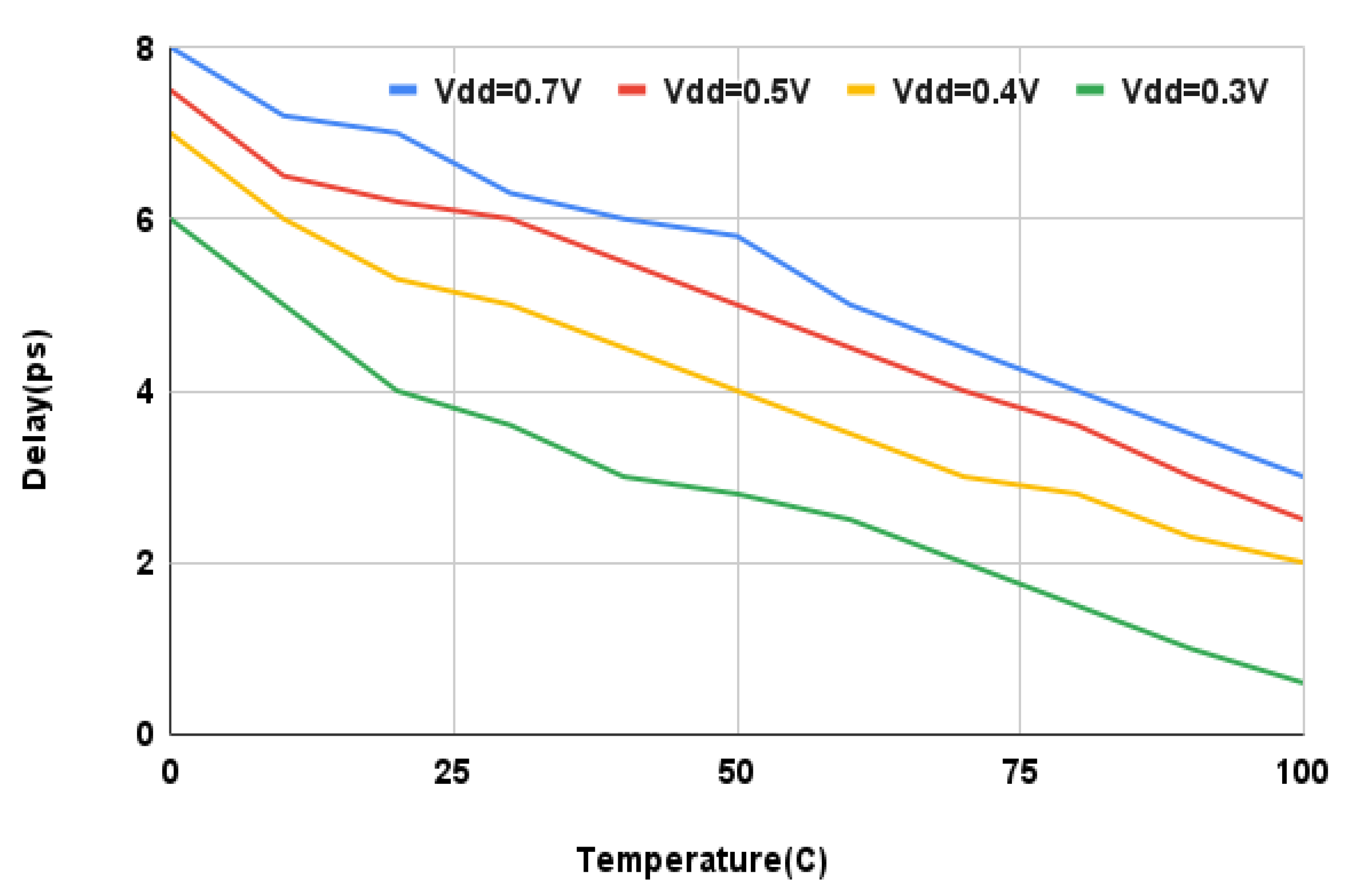 Electronics 12 01407 g020