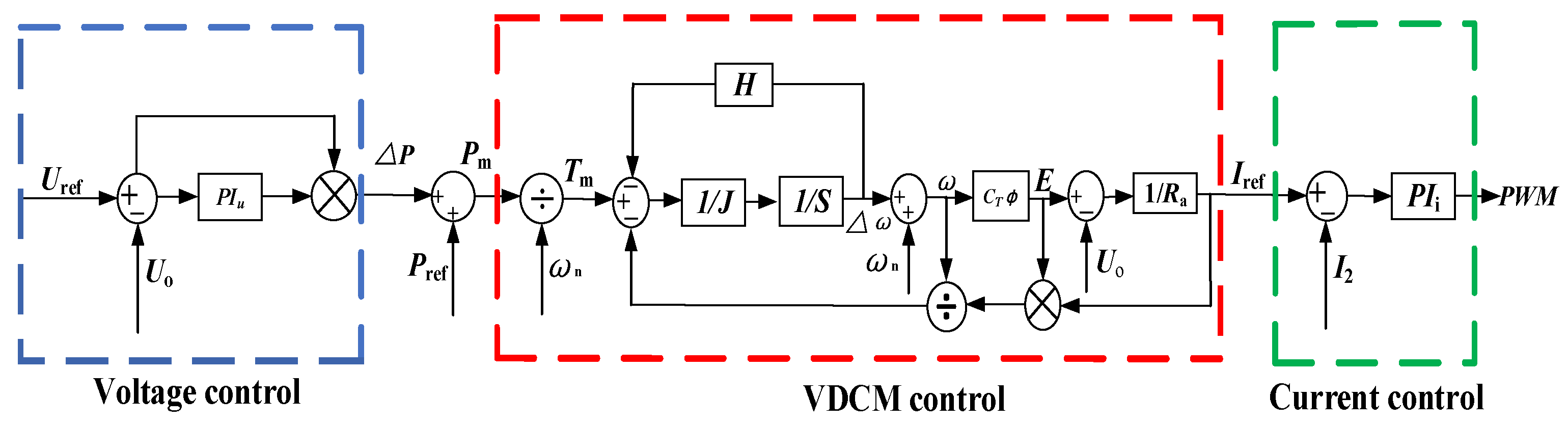 Electronics 12 01412 g004