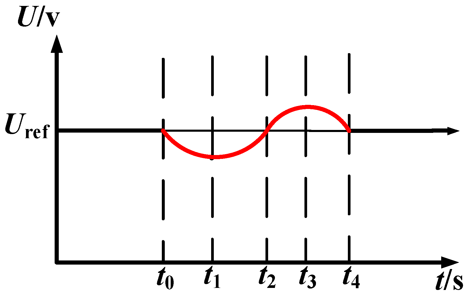 Electronics 12 01412 g011