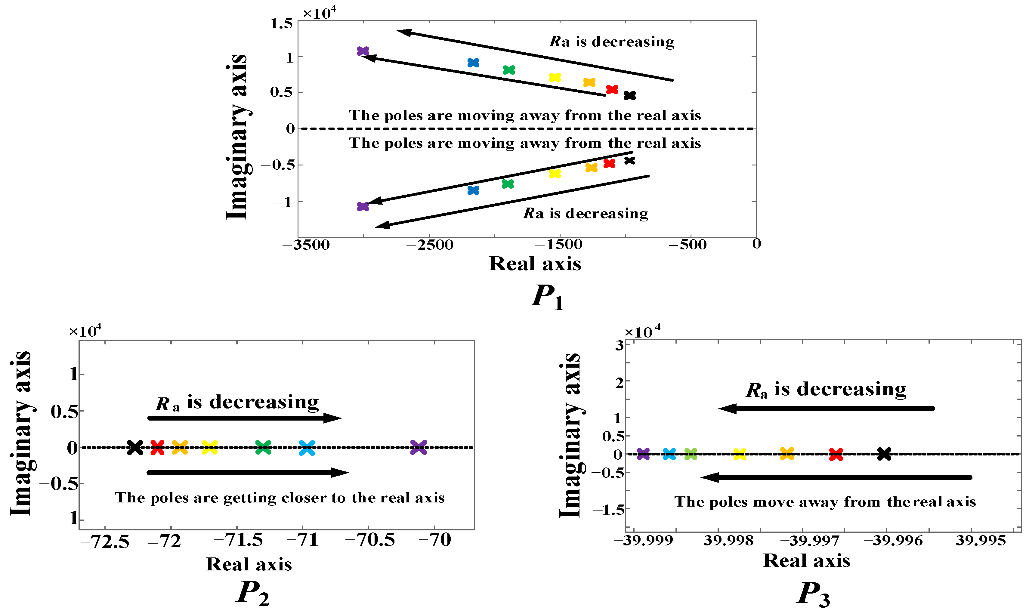 Electronics 12 01412 g012