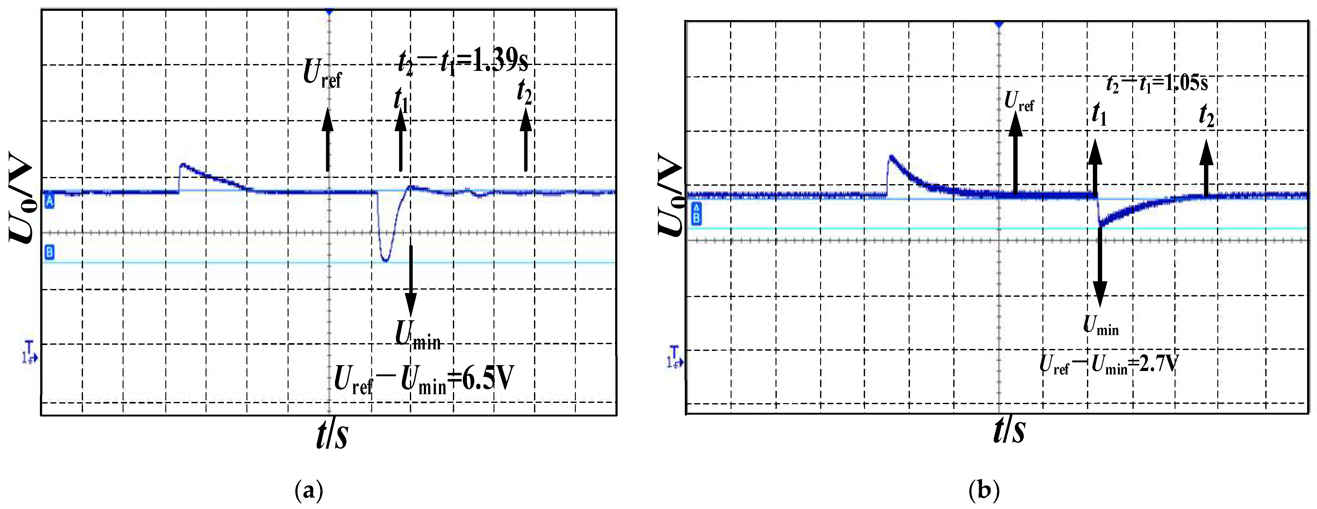 Electronics 12 01412 g017a