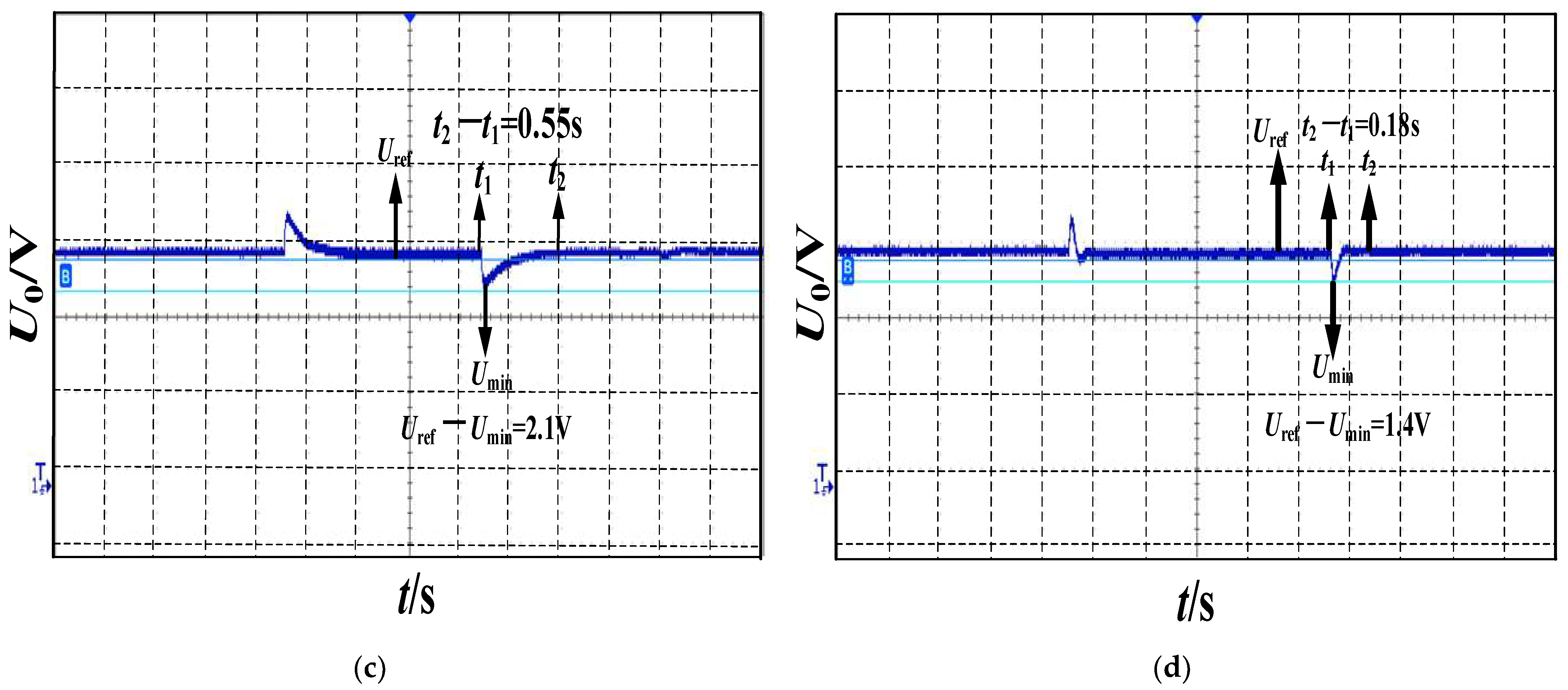 Electronics 12 01412 g017b