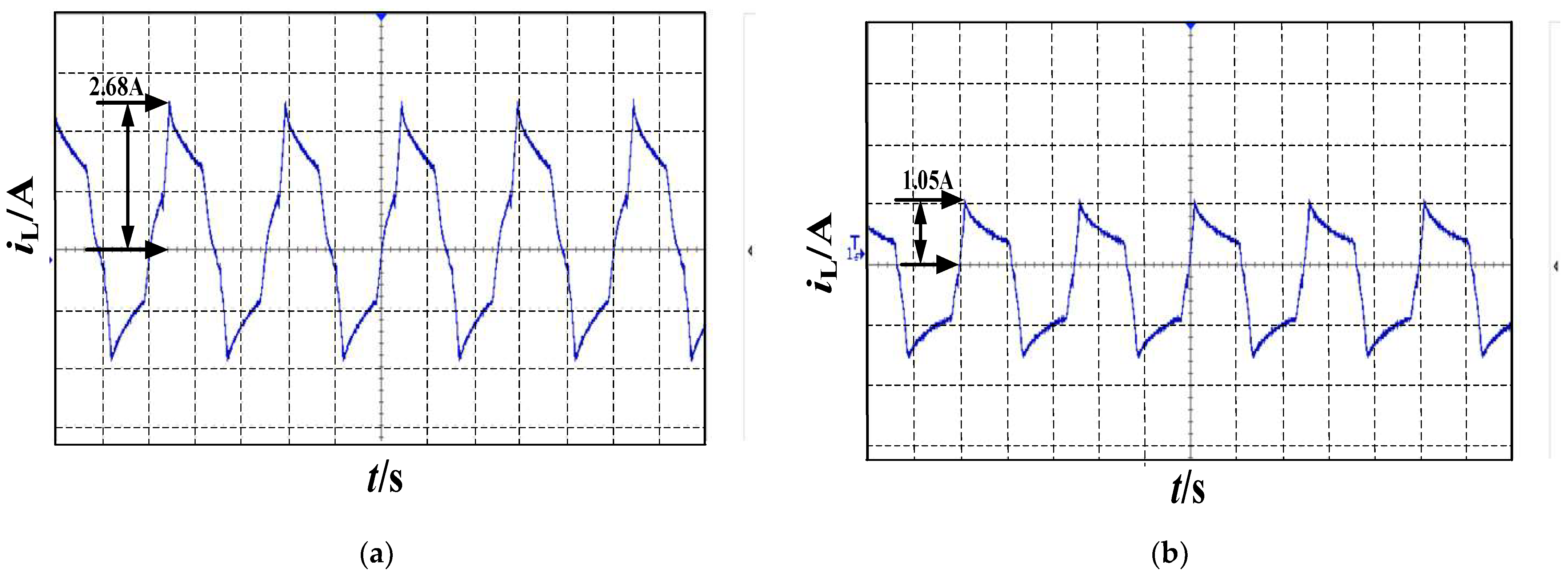 Electronics 12 01412 g018