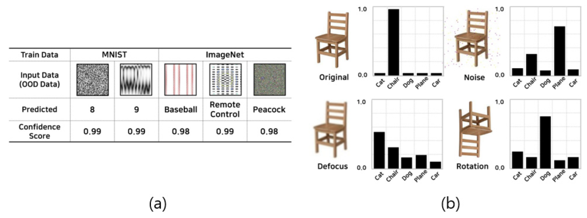 Electronics 12 01421 g001