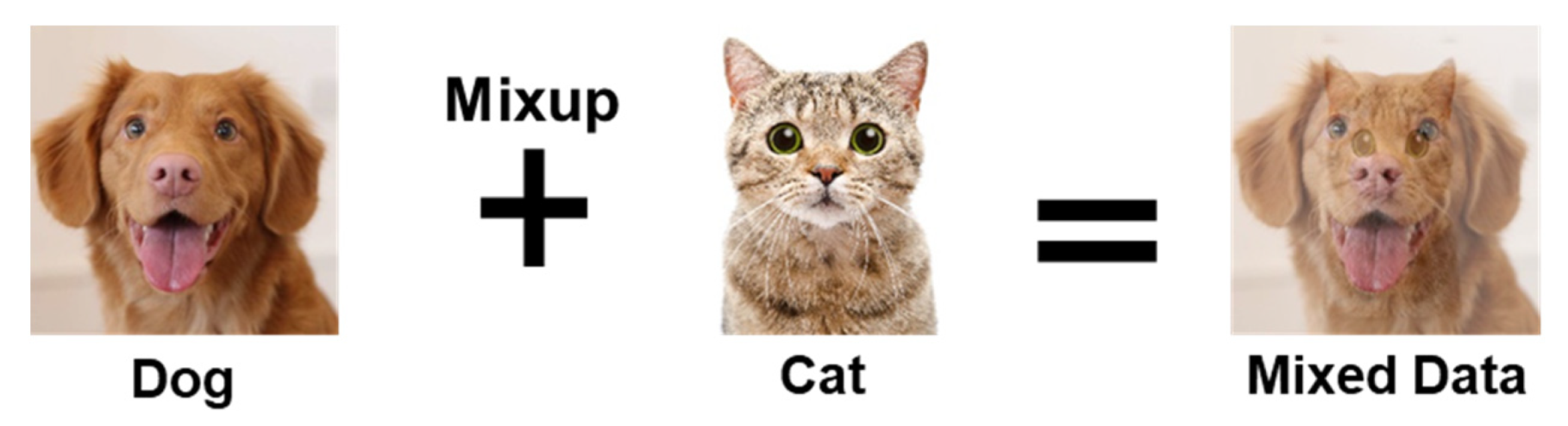 Electronics 12 01421 g002