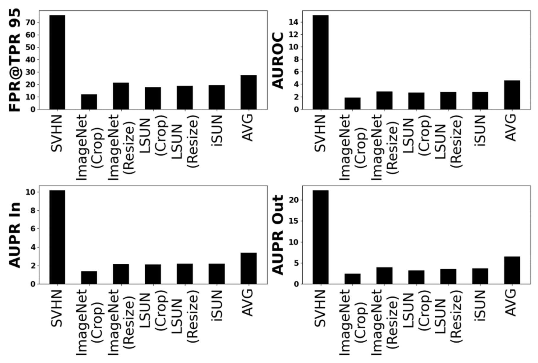 Electronics 12 01421 g006
