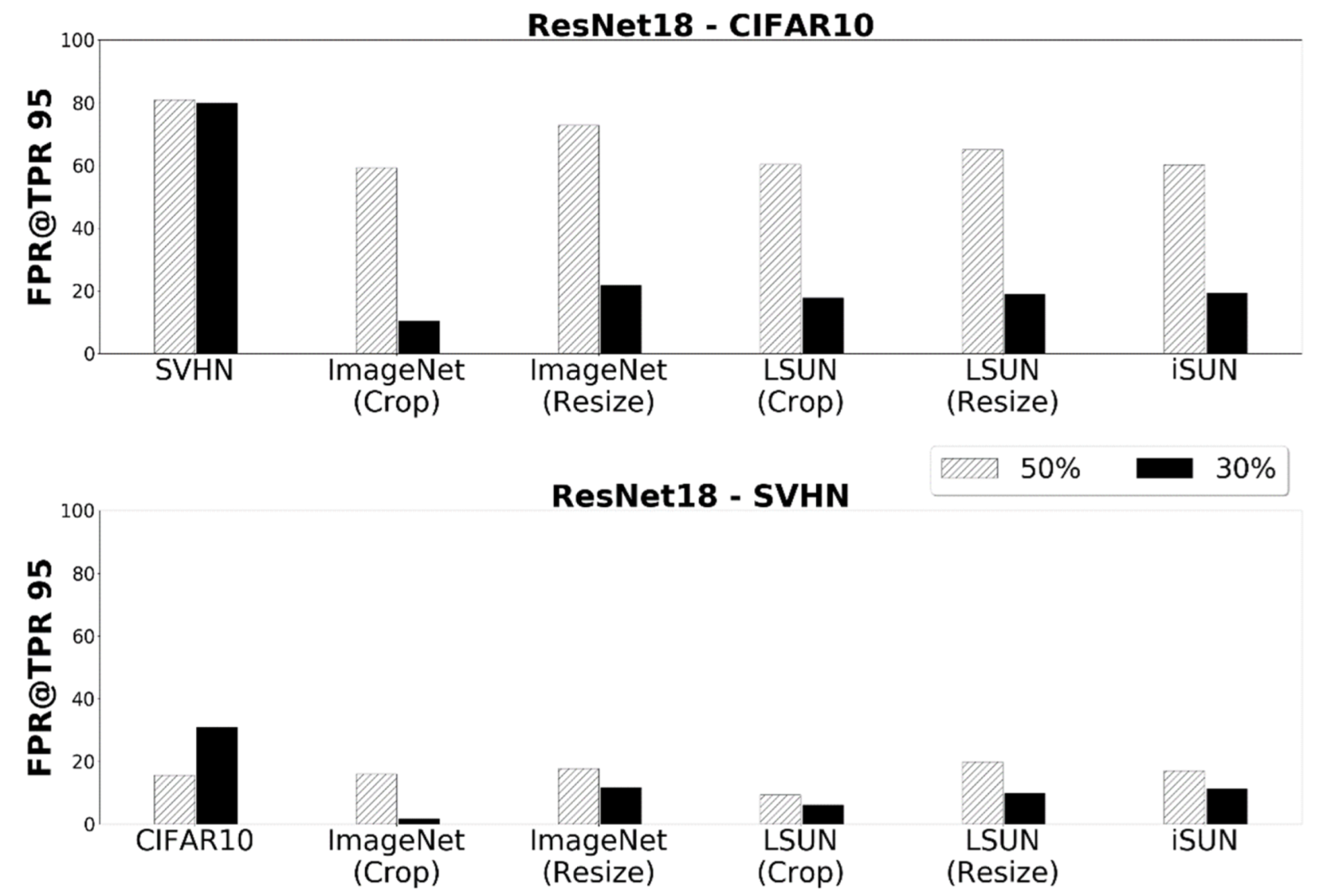 Electronics 12 01421 g007