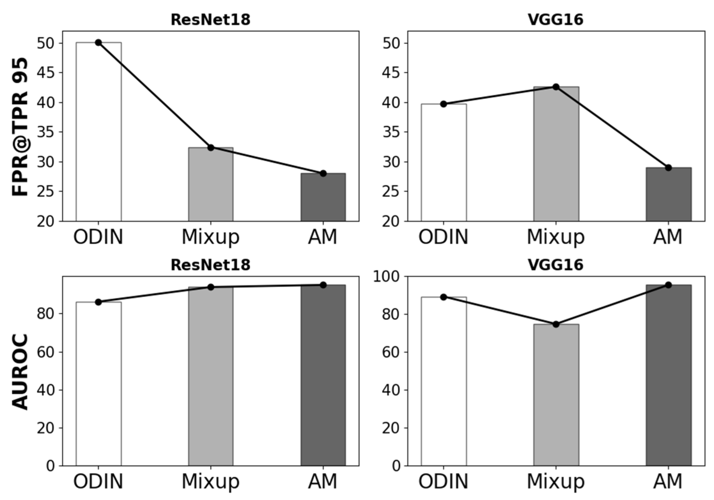 Electronics 12 01421 g008