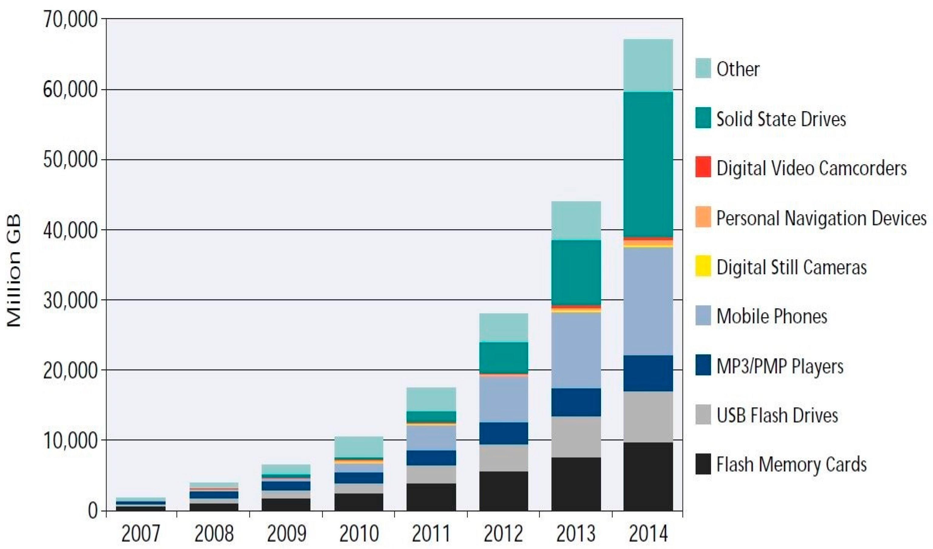 Electronics 12 01422 g001