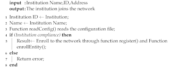 Electronics 12 01427 i001
