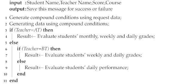 Electronics 12 01427 i003