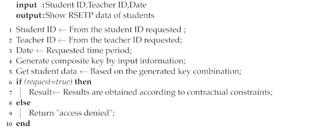 Electronics 12 01427 i004