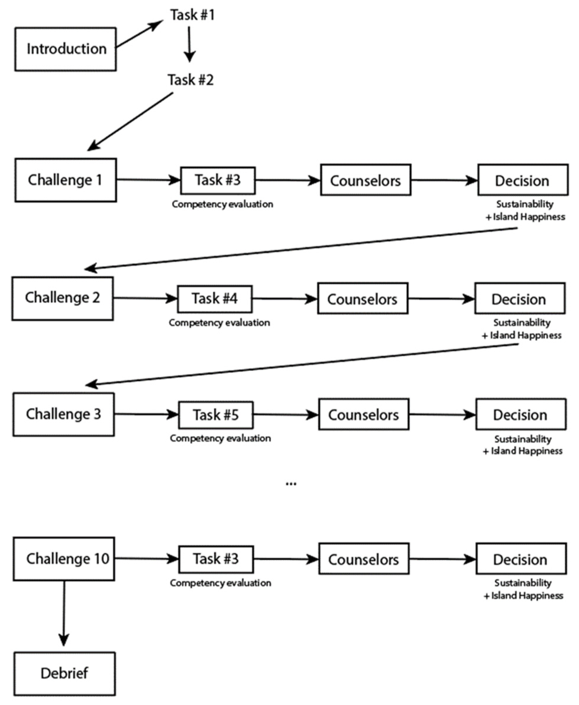 Electronics 12 01432 g003