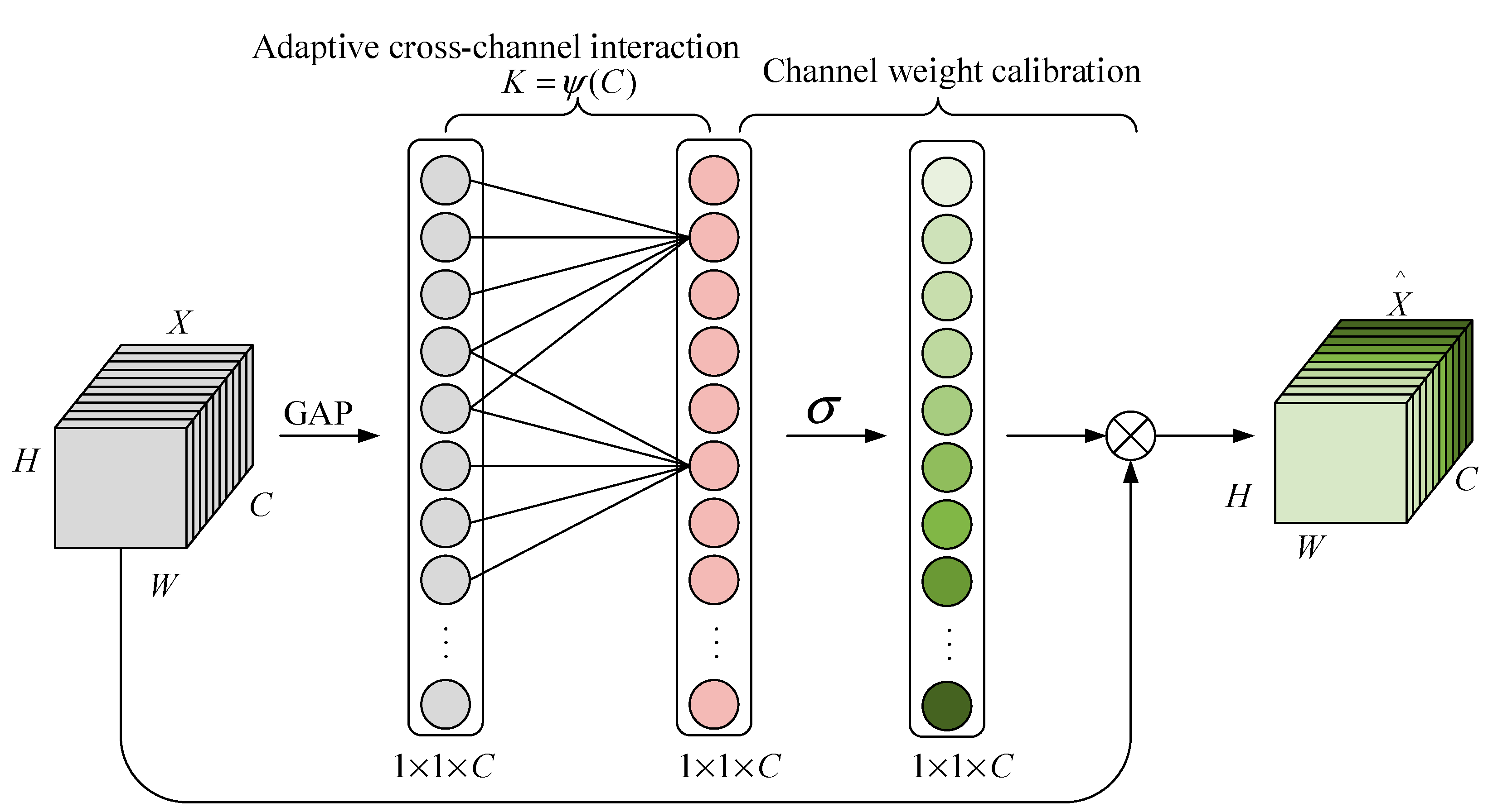 Electronics 12 01434 g002