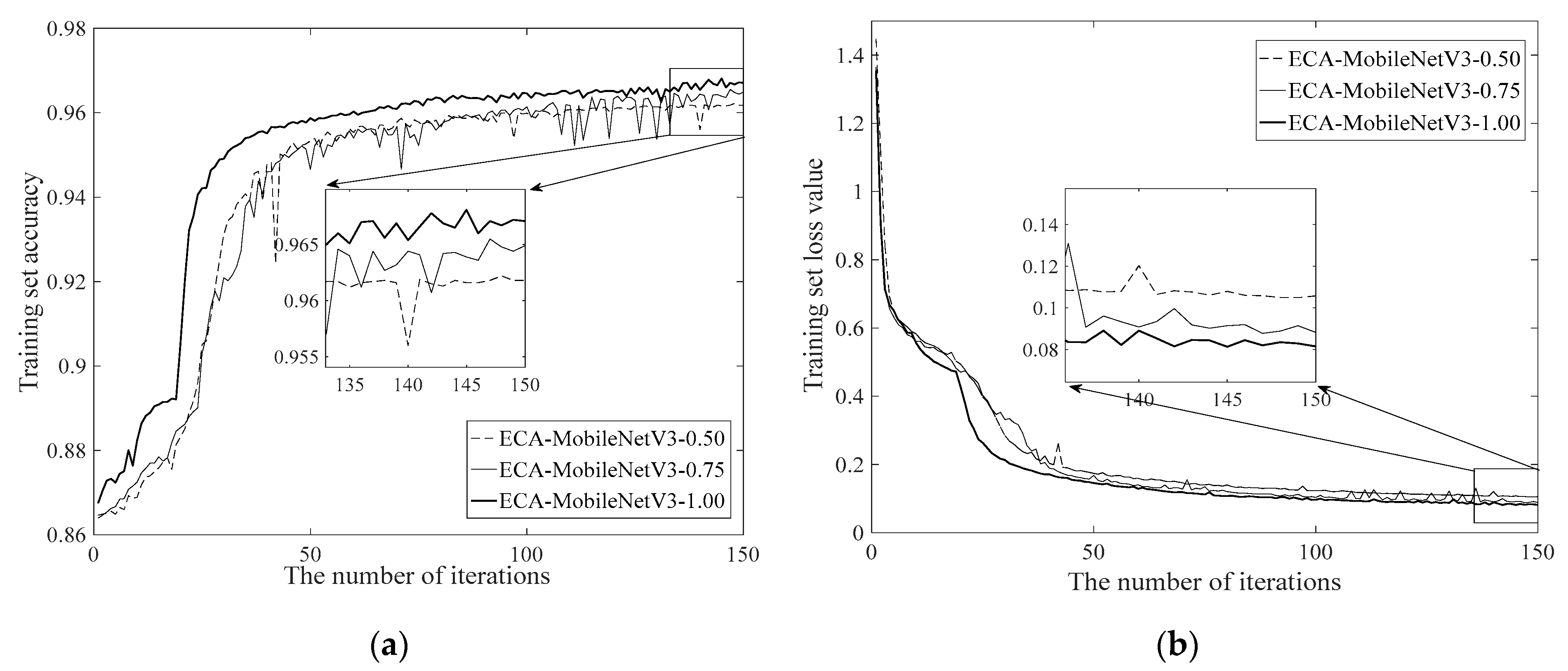 Electronics 12 01434 g008