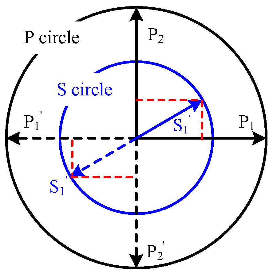 Electronics 12 01439 g007