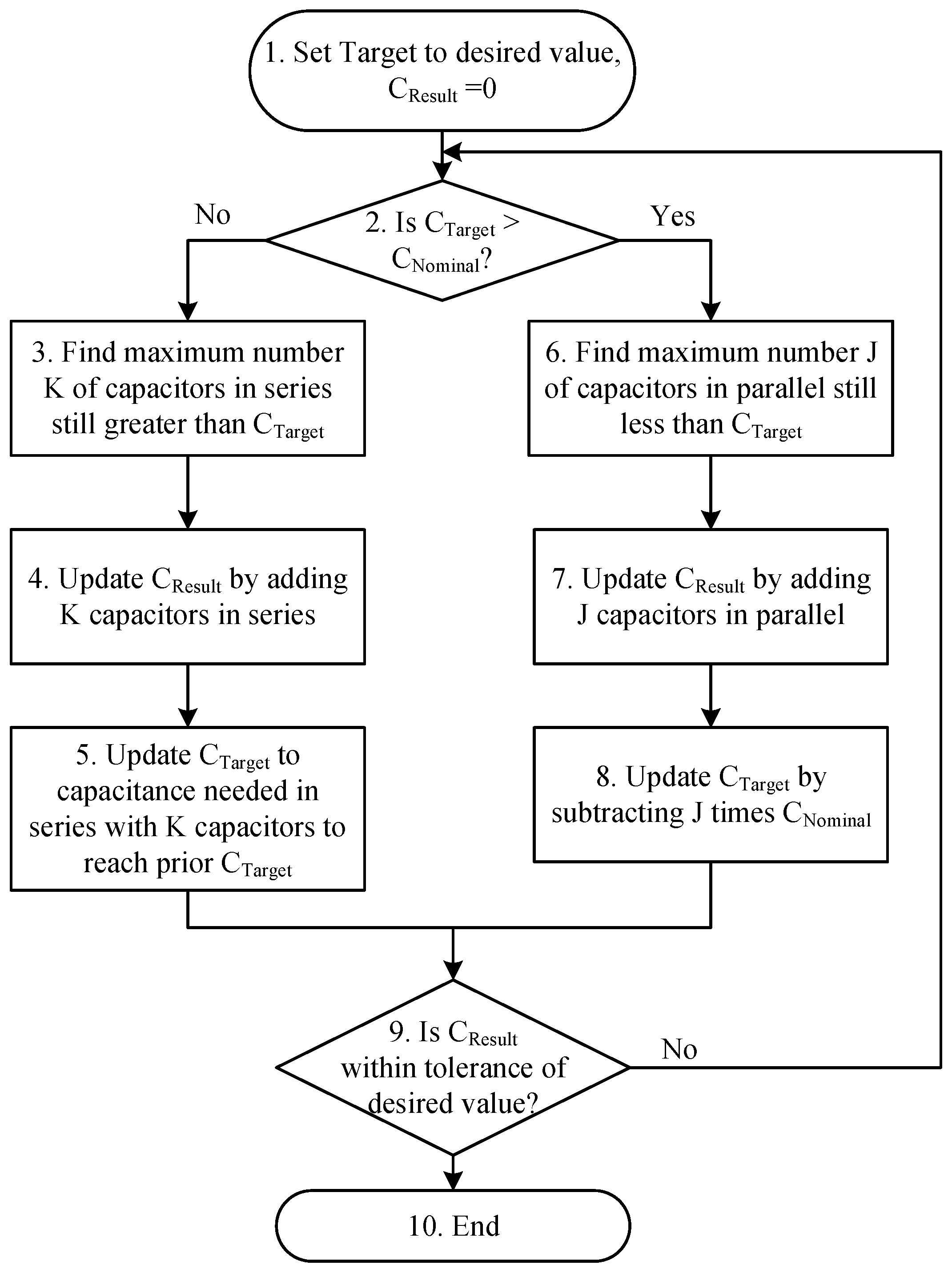 Electronics 12 01439 g008