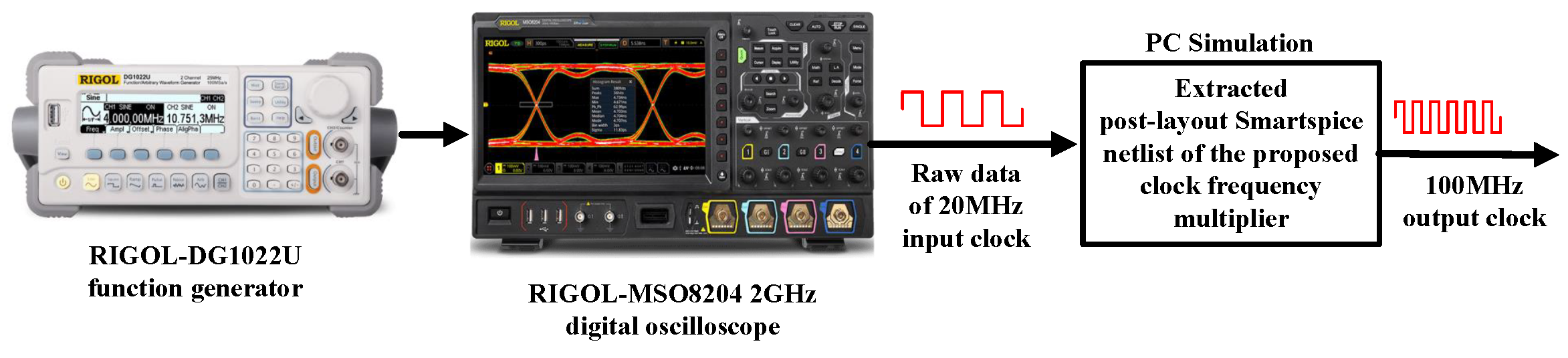 Electronics 12 01439 g014