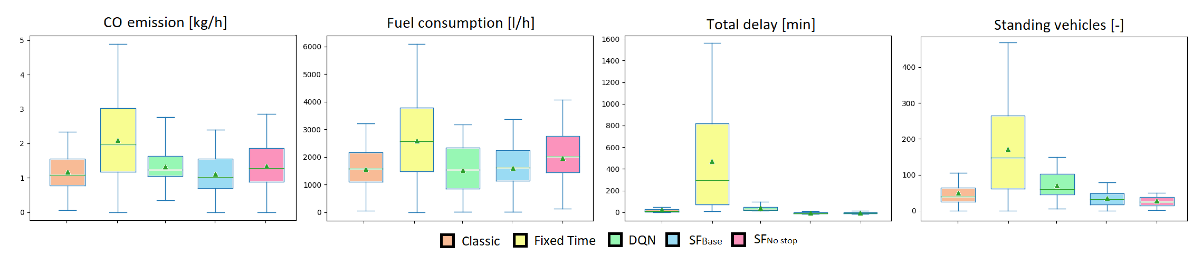 Electronics 12 01442 g002 Electronics 12 01442 g002