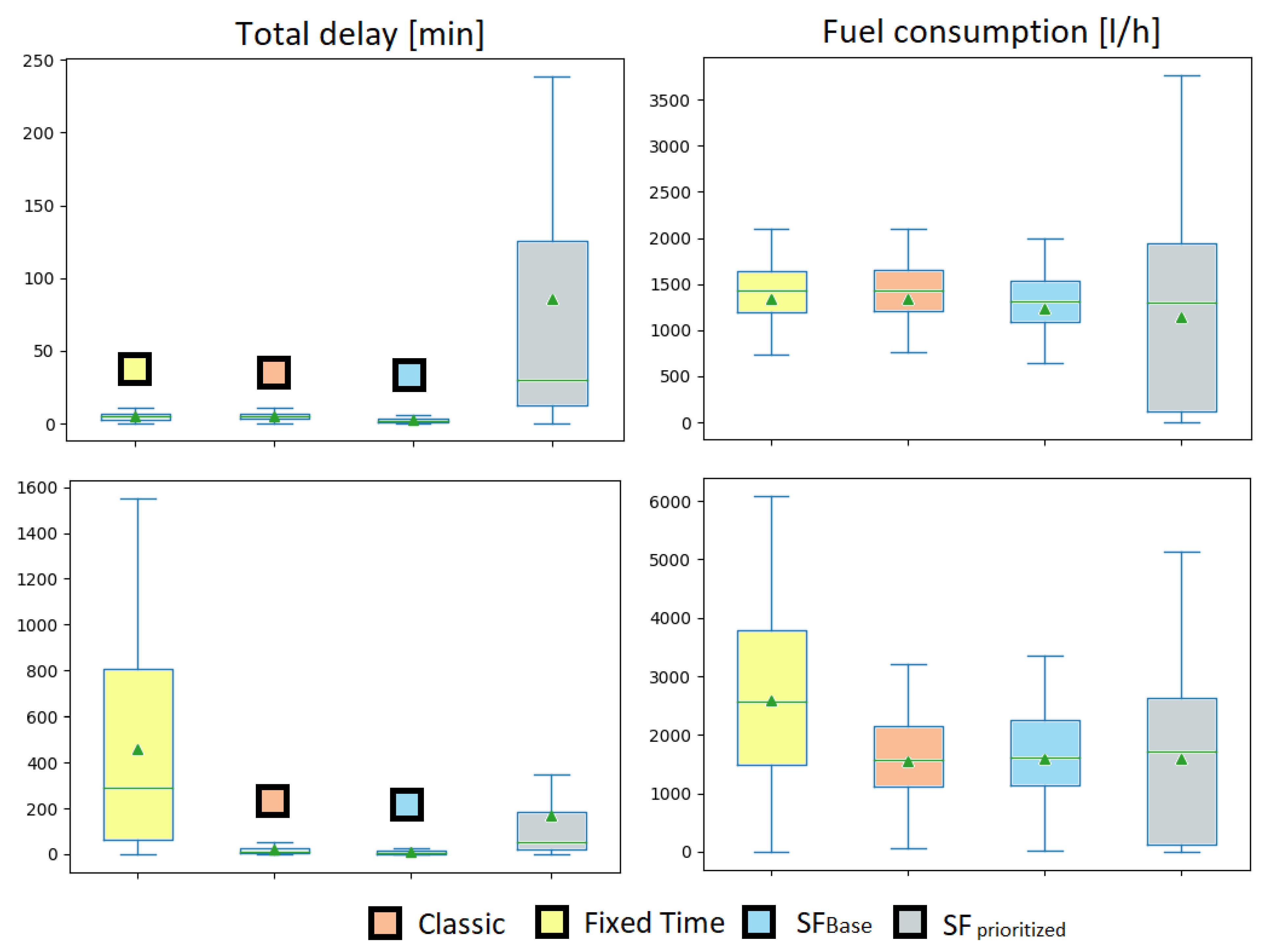 Electronics 12 01442 g003 Electronics 12 01442 g003