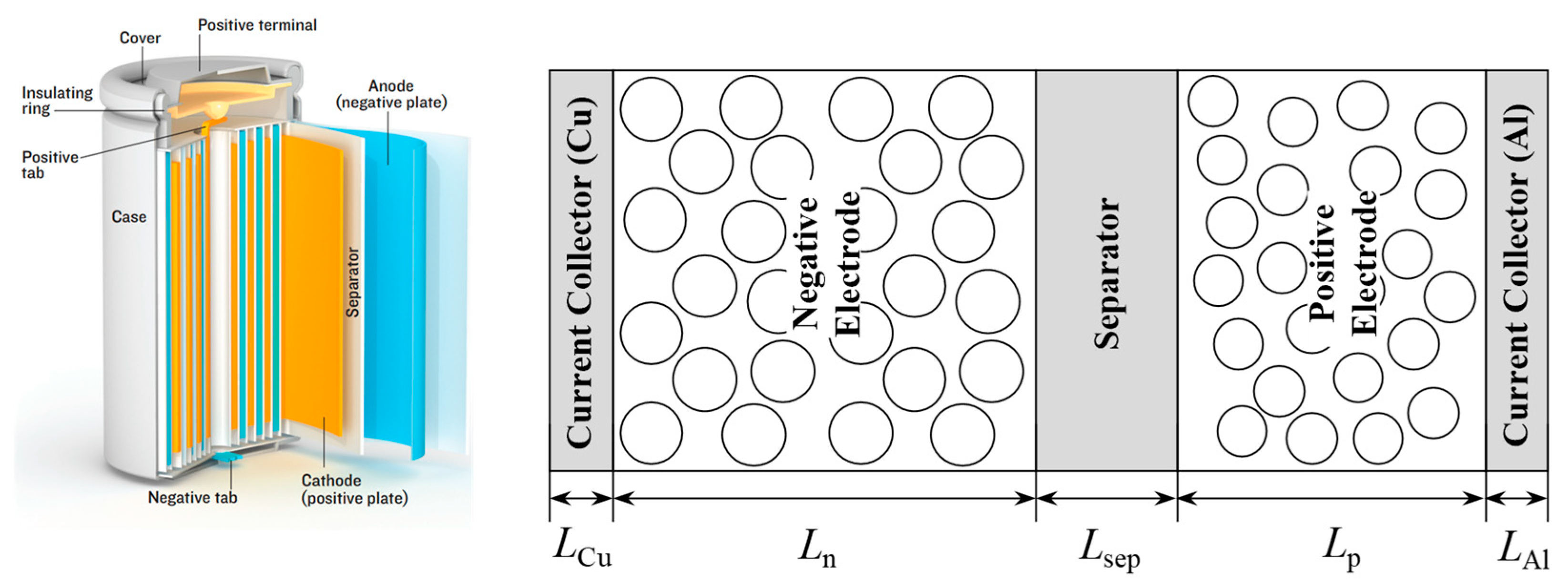 Electronics 12 01444 g001