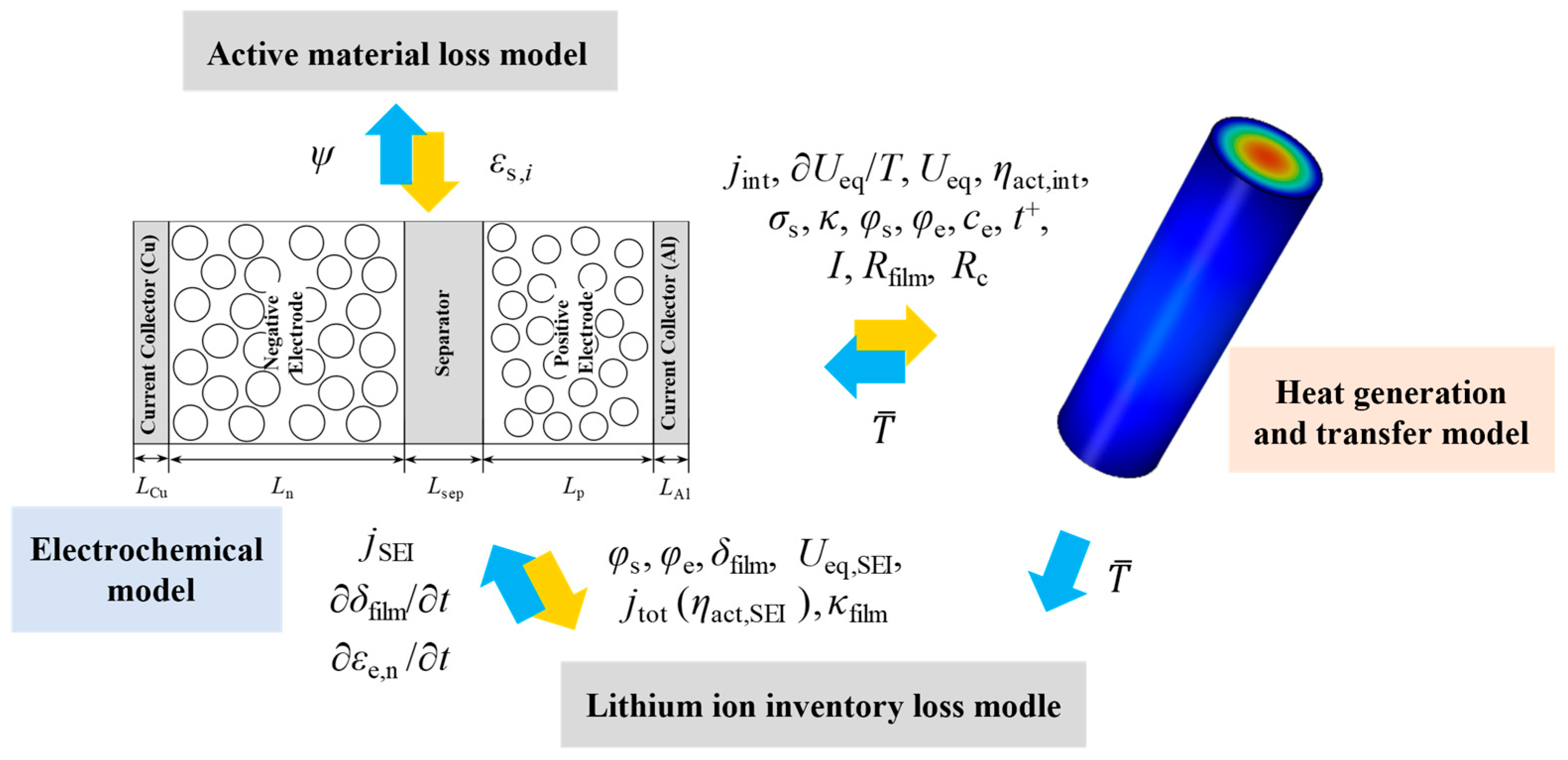 Electronics 12 01444 g002