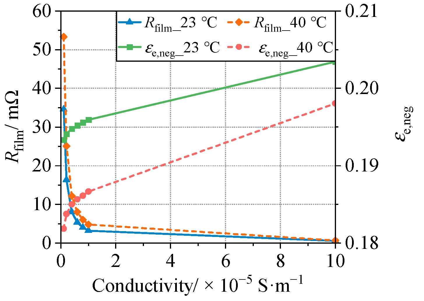 Electronics 12 01444 g011