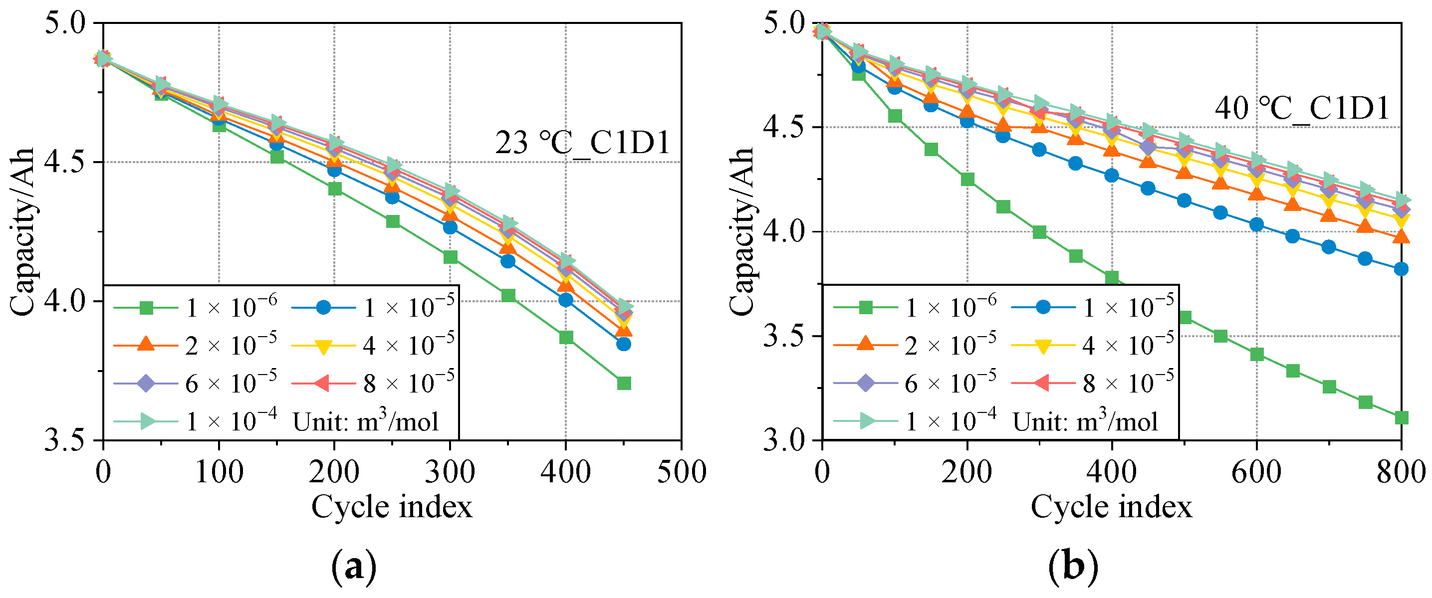 Electronics 12 01444 g014