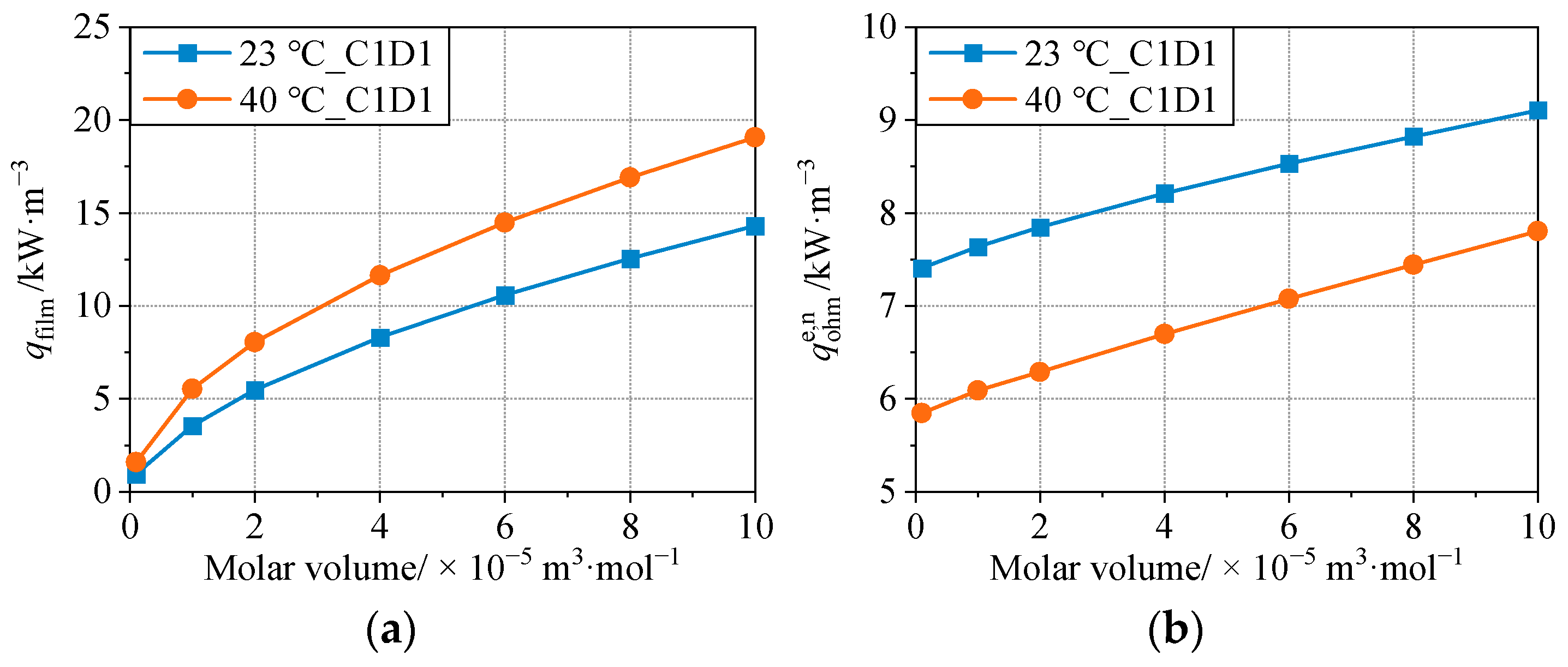 Electronics 12 01444 g016