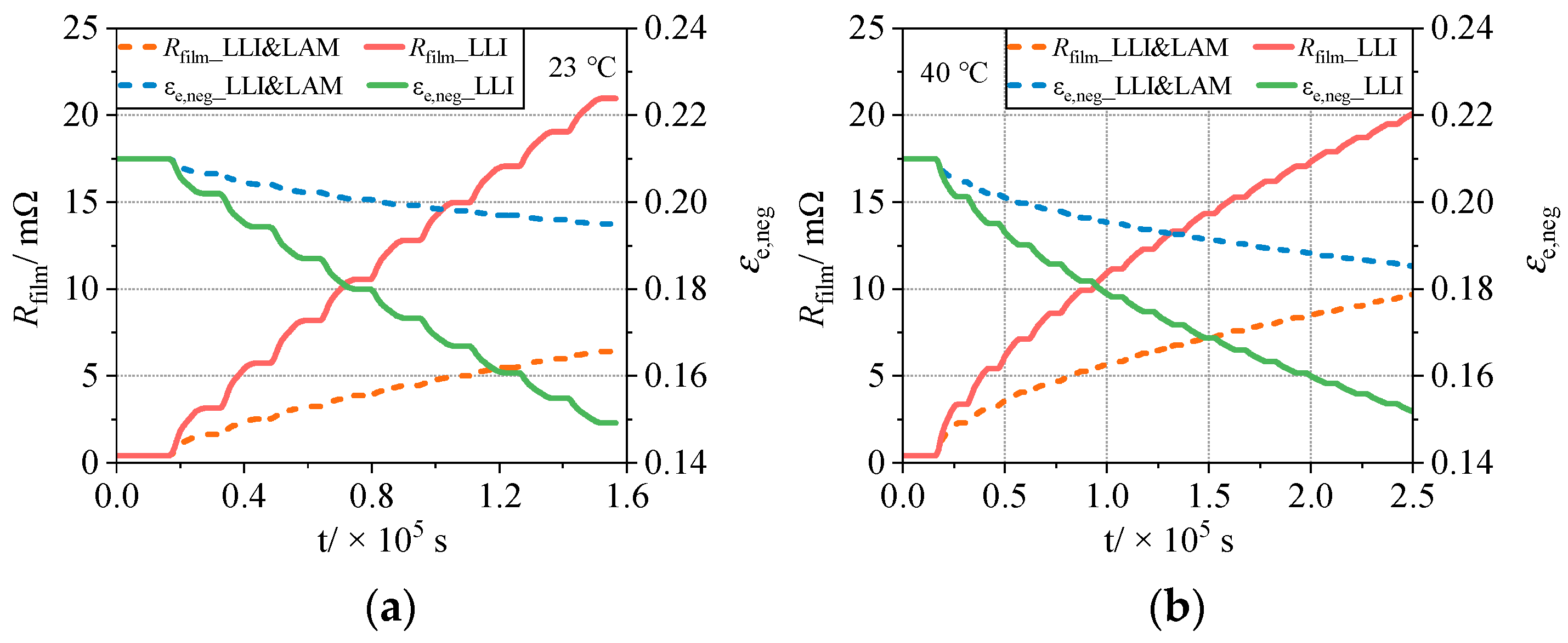 Electronics 12 01444 g019
