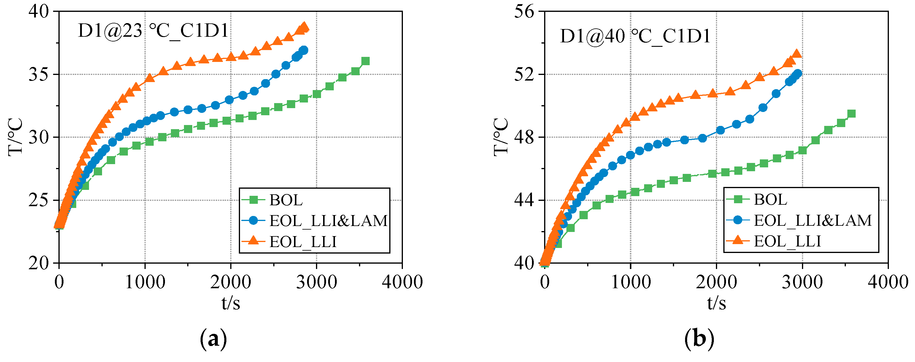 Electronics 12 01444 g021
