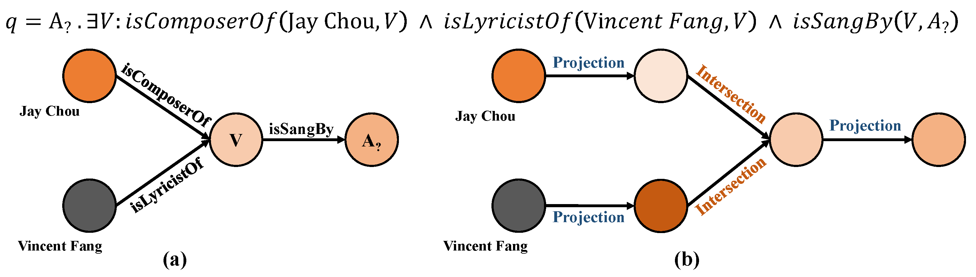 Electronics 12 01445 g001