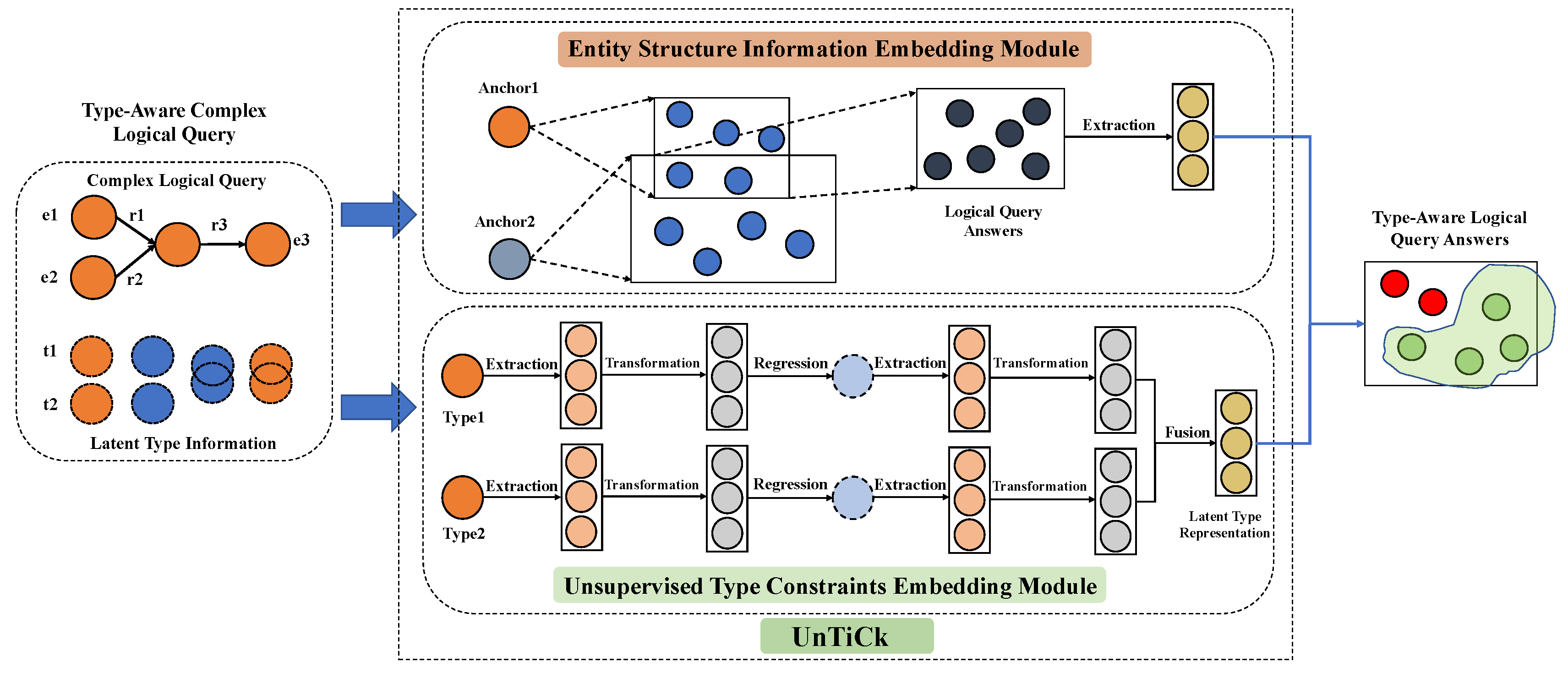 Electronics 12 01445 g002