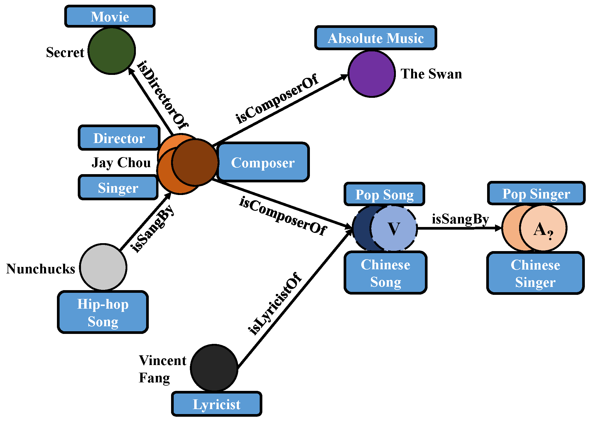 Electronics 12 01445 g003