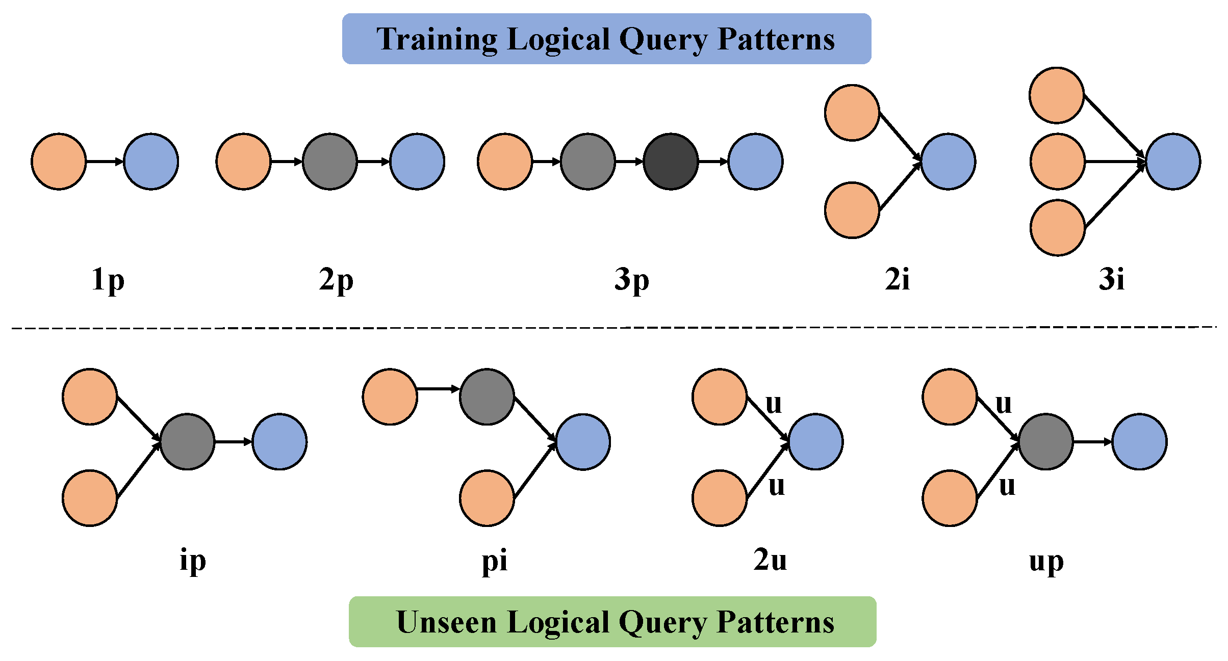 Electronics 12 01445 g004