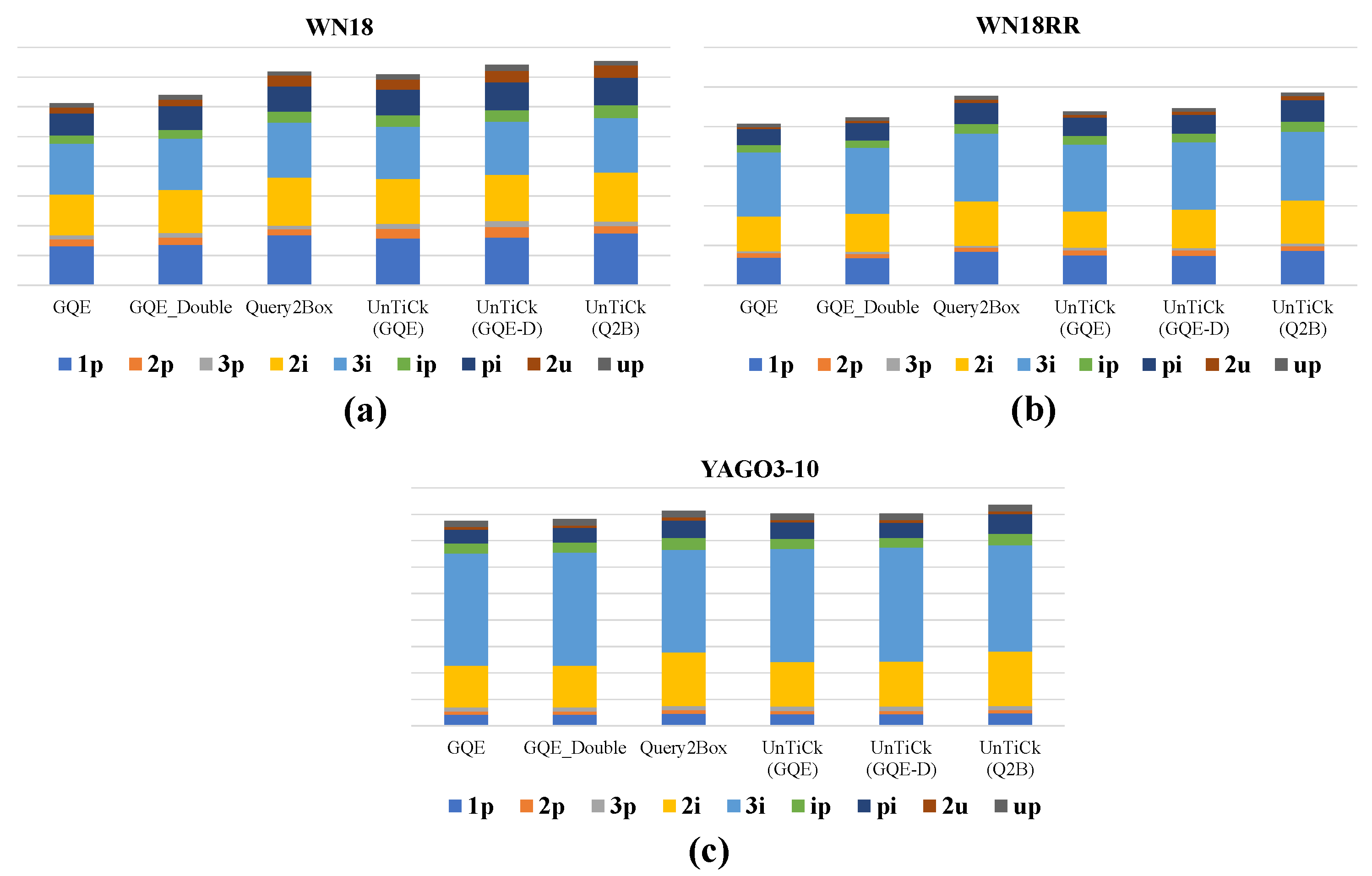 Electronics 12 01445 g005