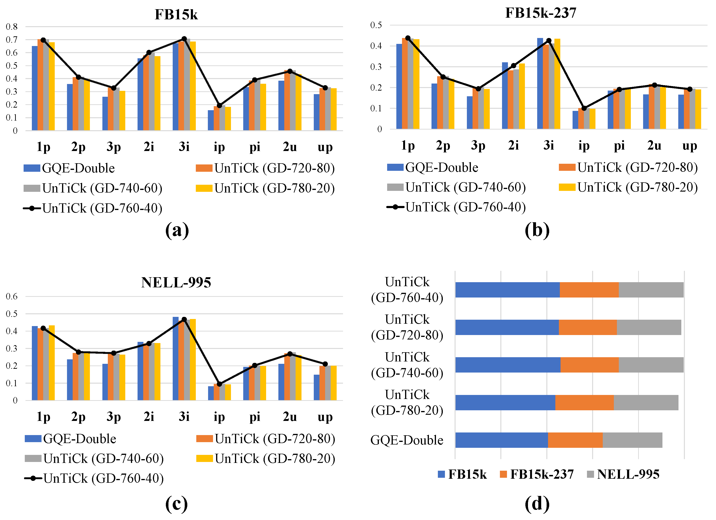 Electronics 12 01445 g006