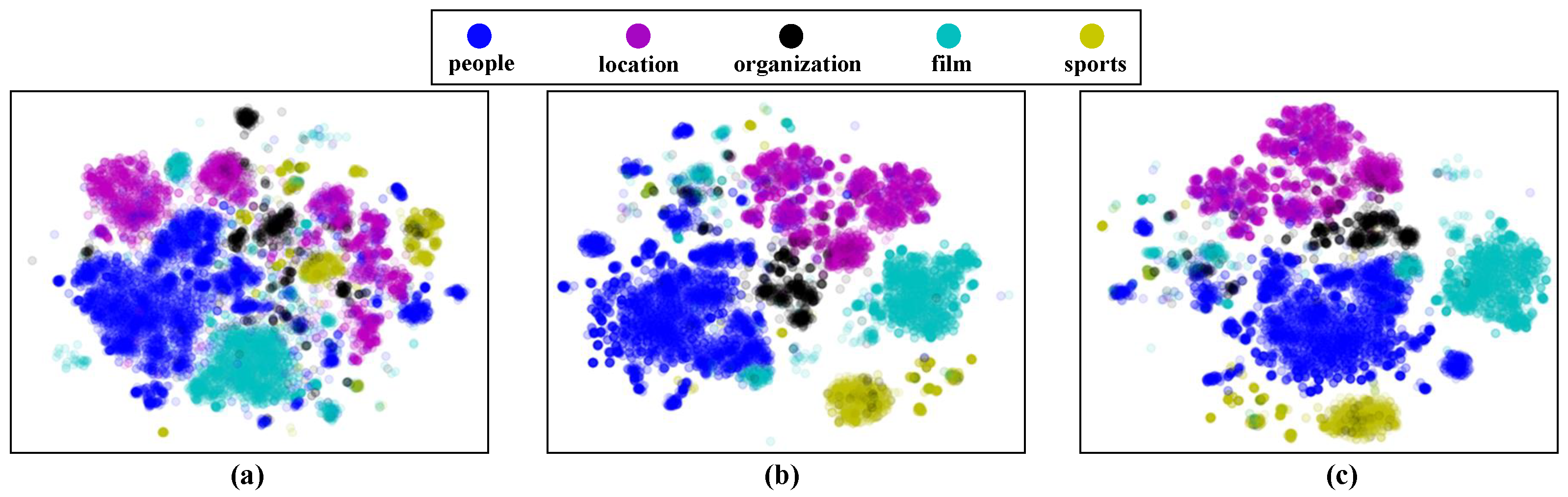 Electronics 12 01445 g007