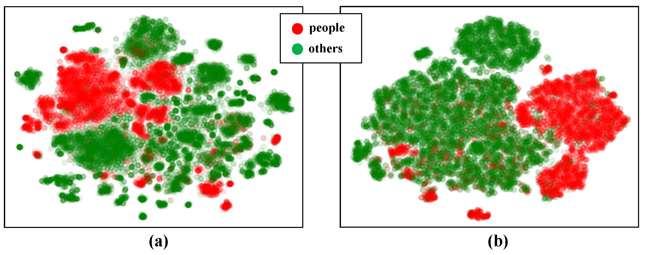 Electronics 12 01445 g008