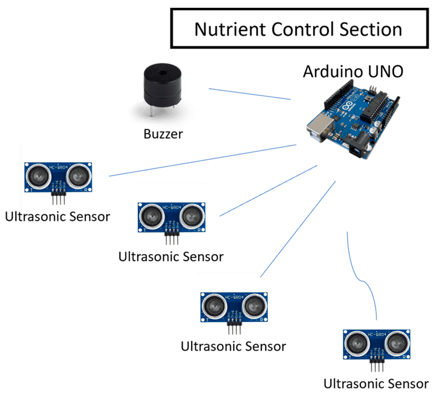 Electronics 12 01446 g003