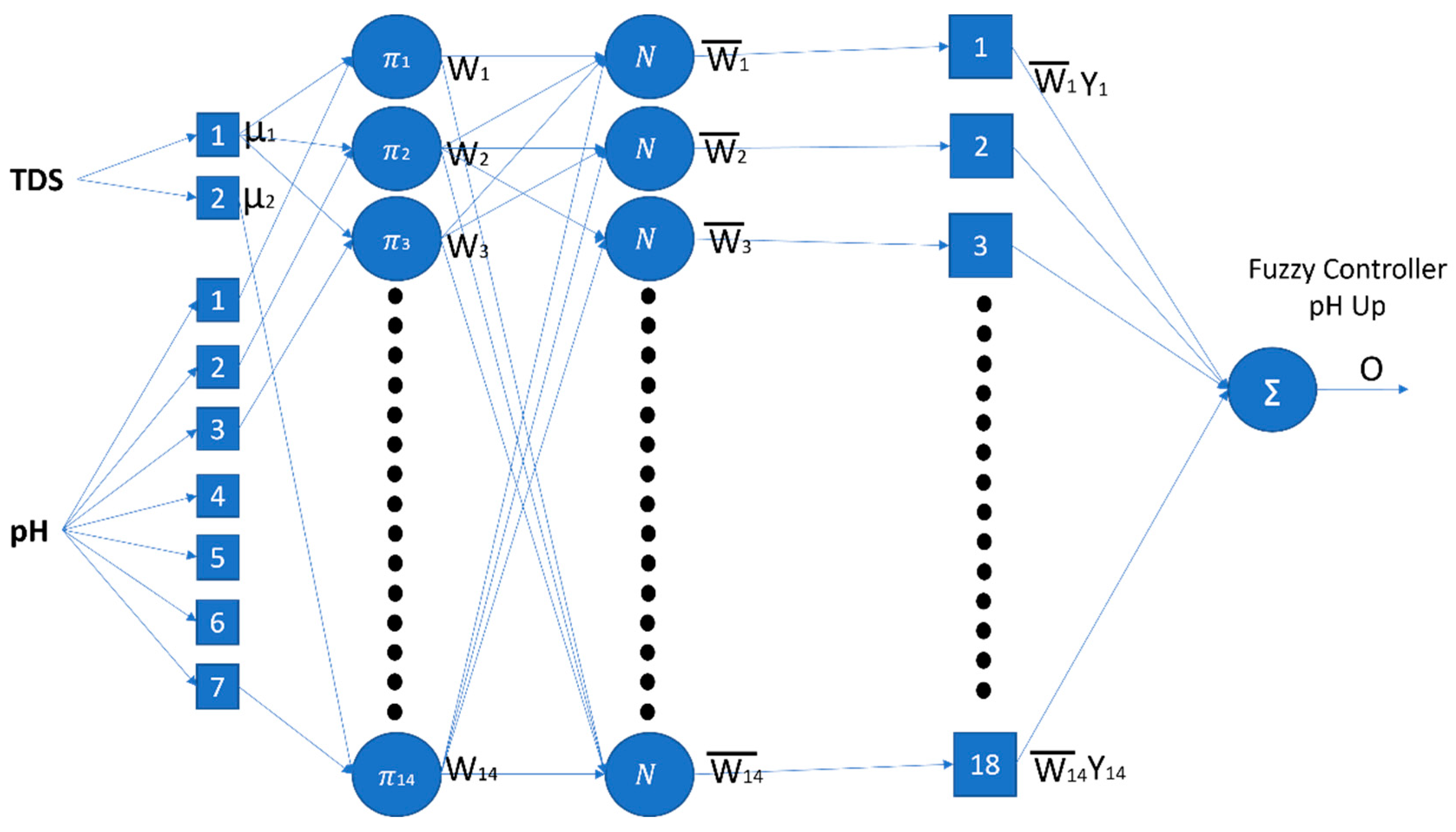 Electronics 12 01446 g008