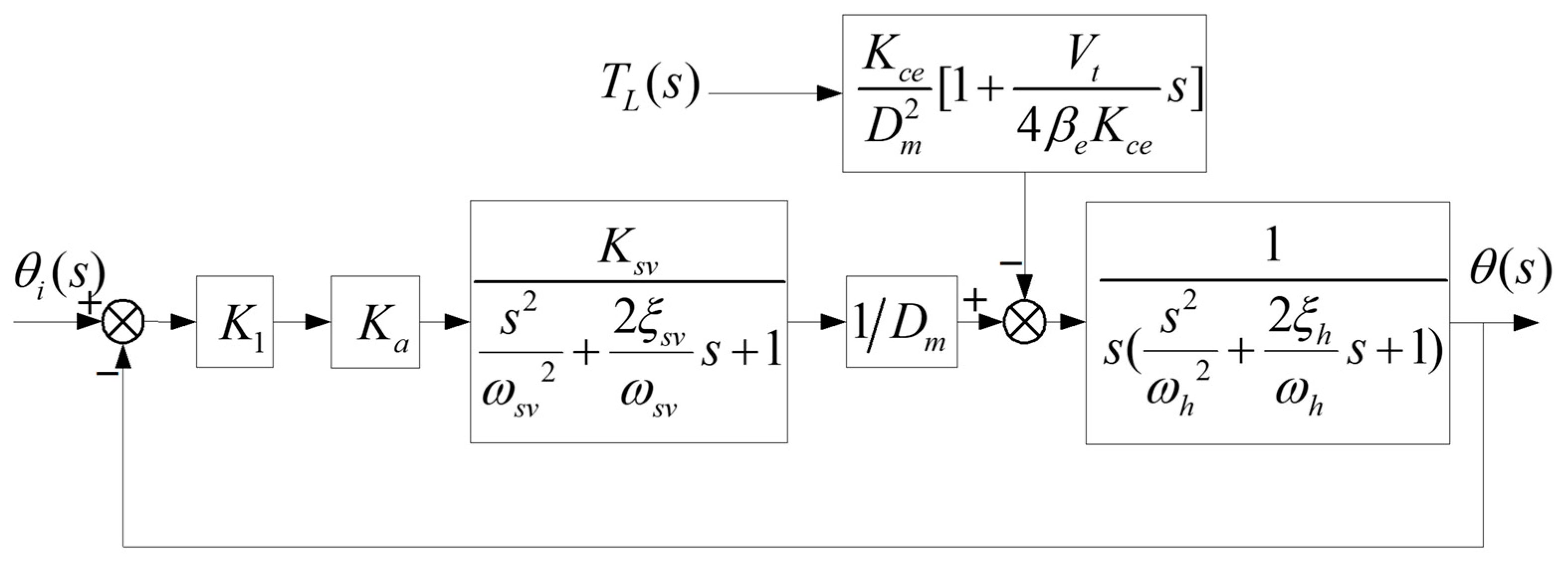 Electronics 12 01447 g002