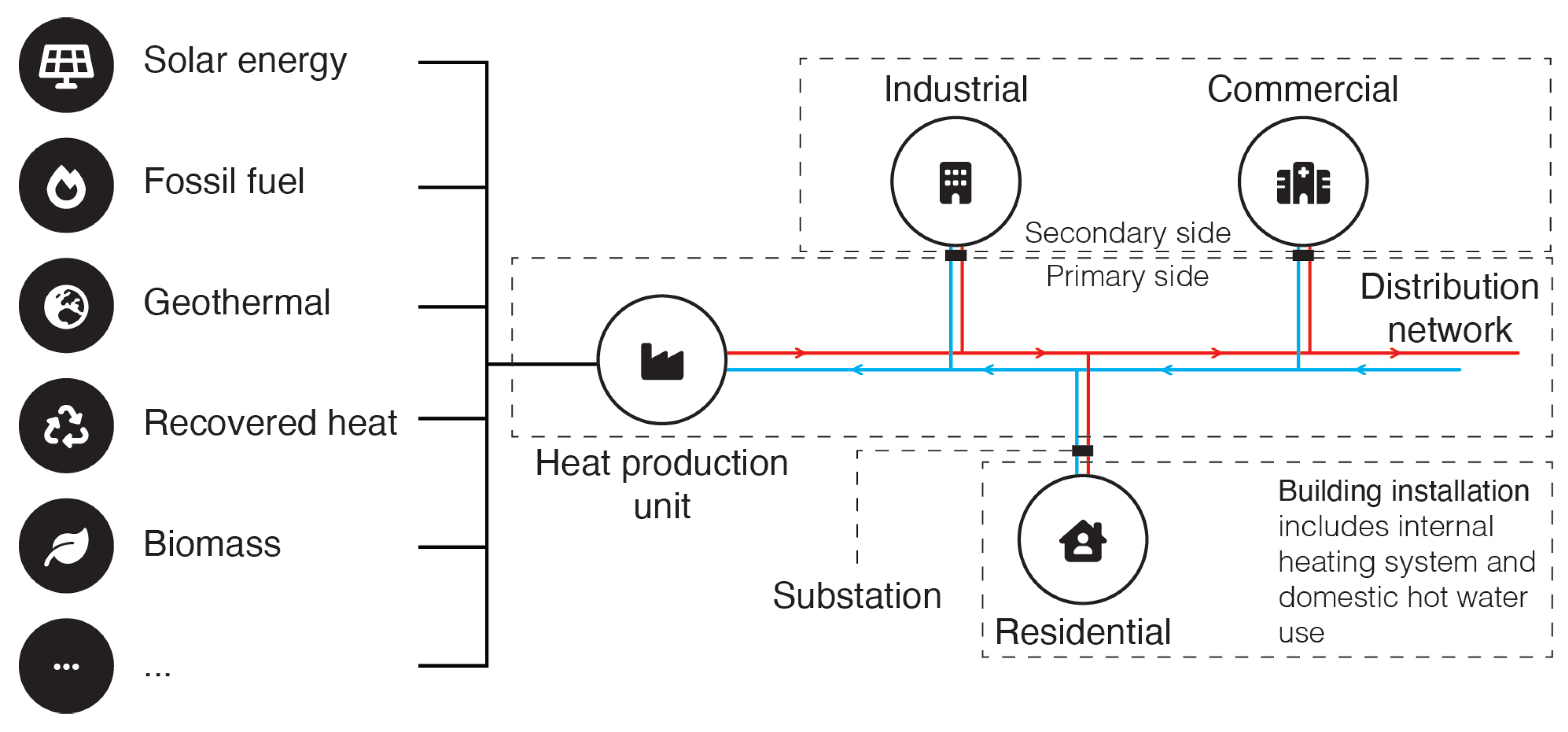 Electronics 12 01448 g002