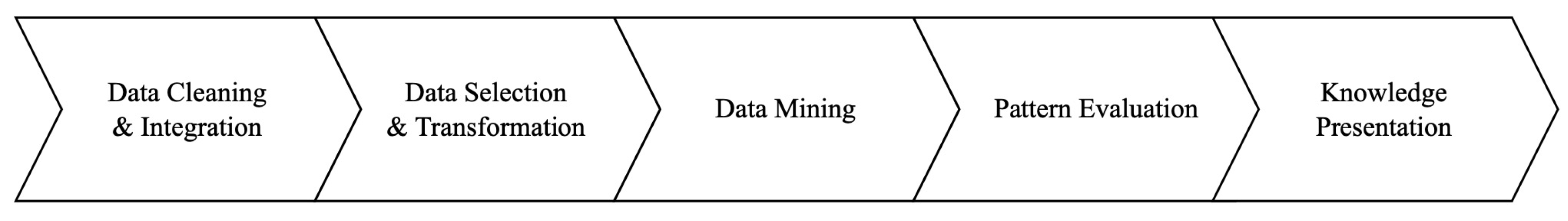 Electronics 12 01448 g005