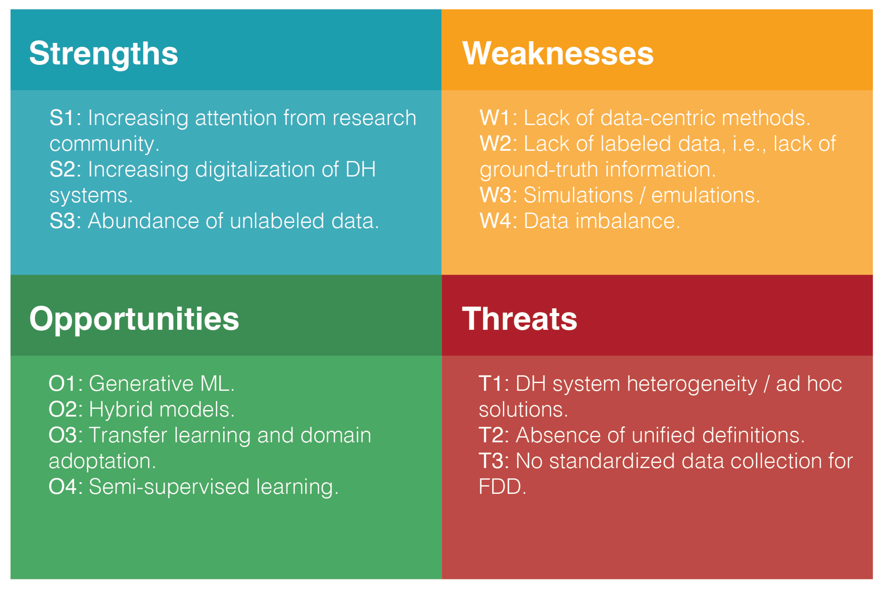Electronics 12 01448 g006