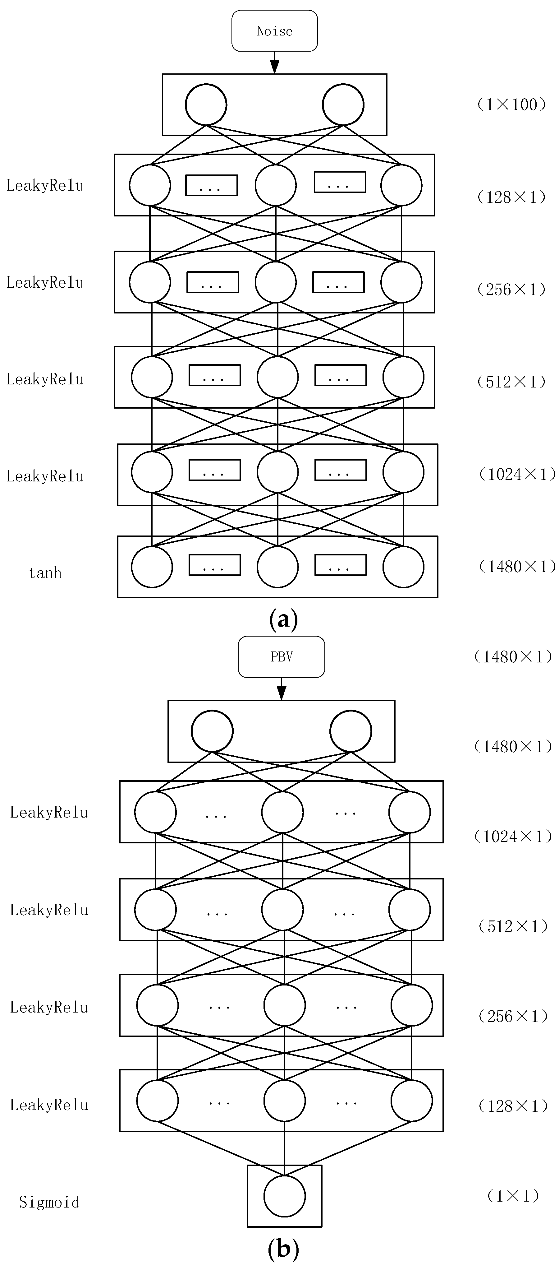 Electronics 12 01449 g004
