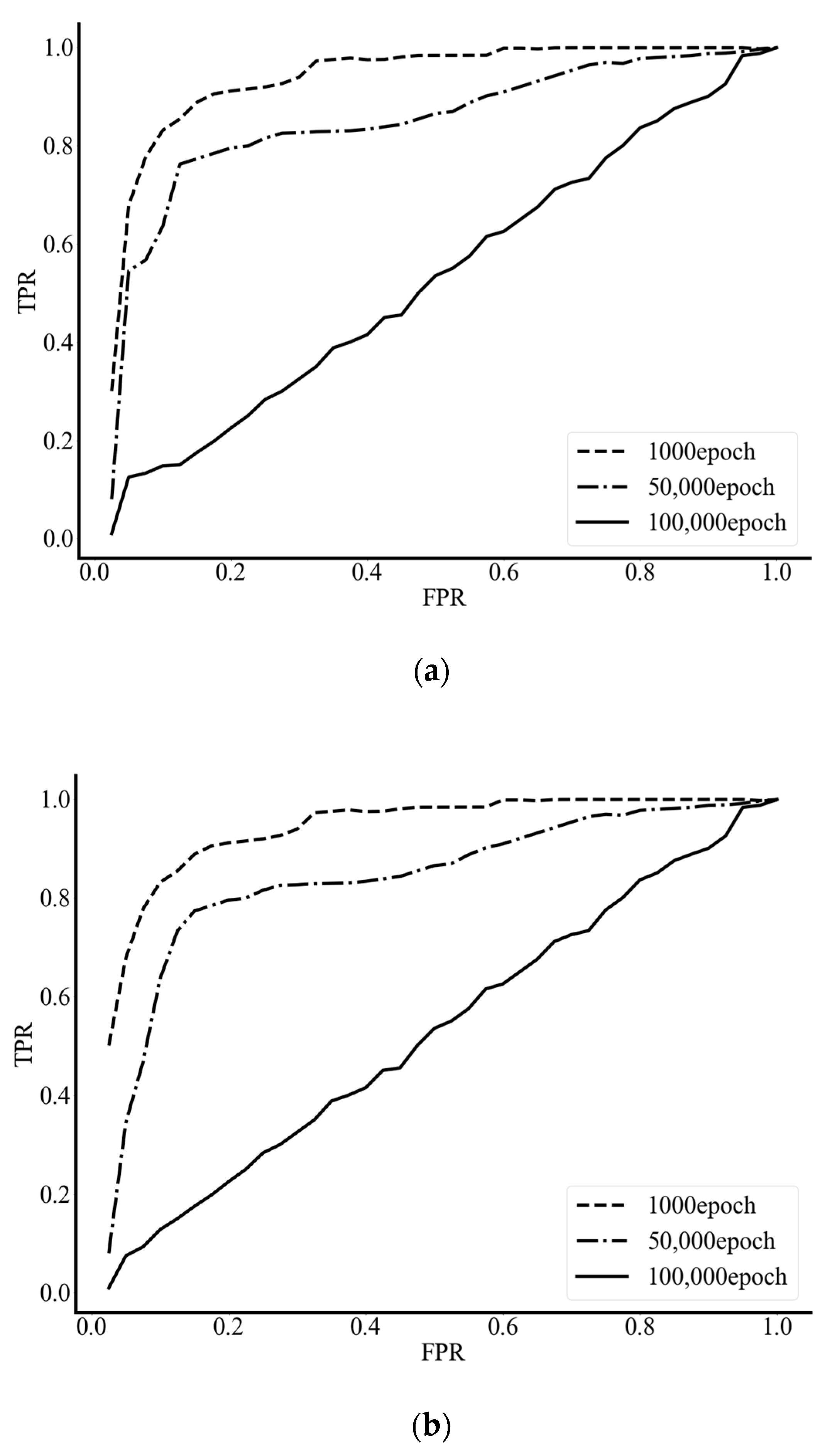 Electronics 12 01449 g006