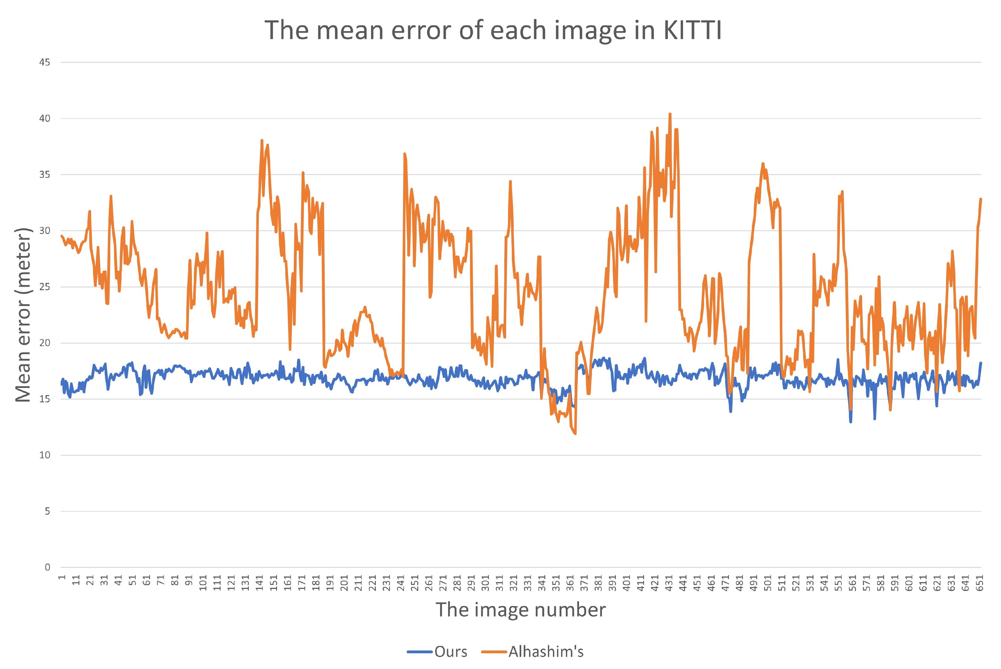 Electronics 12 01450 g005