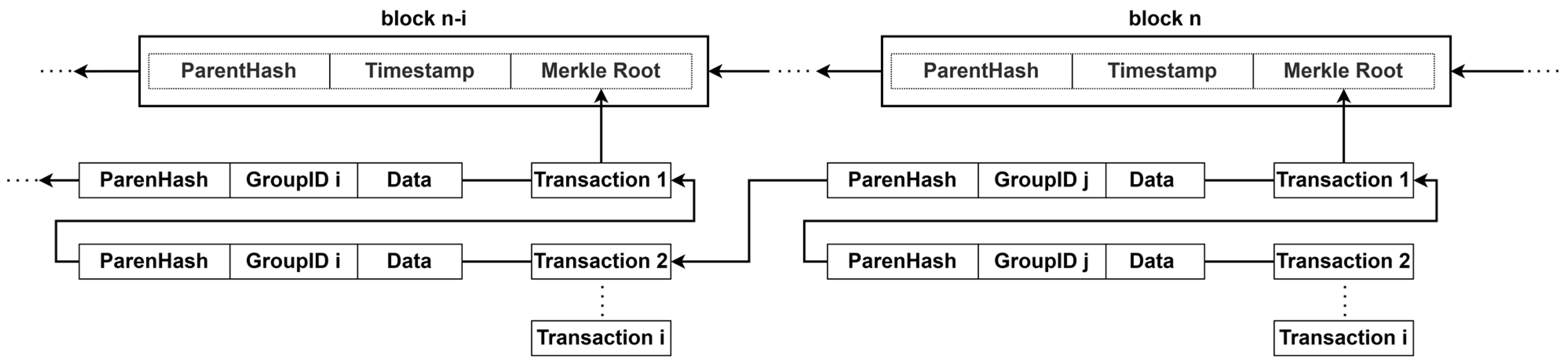 Electronics 12 01454 g002