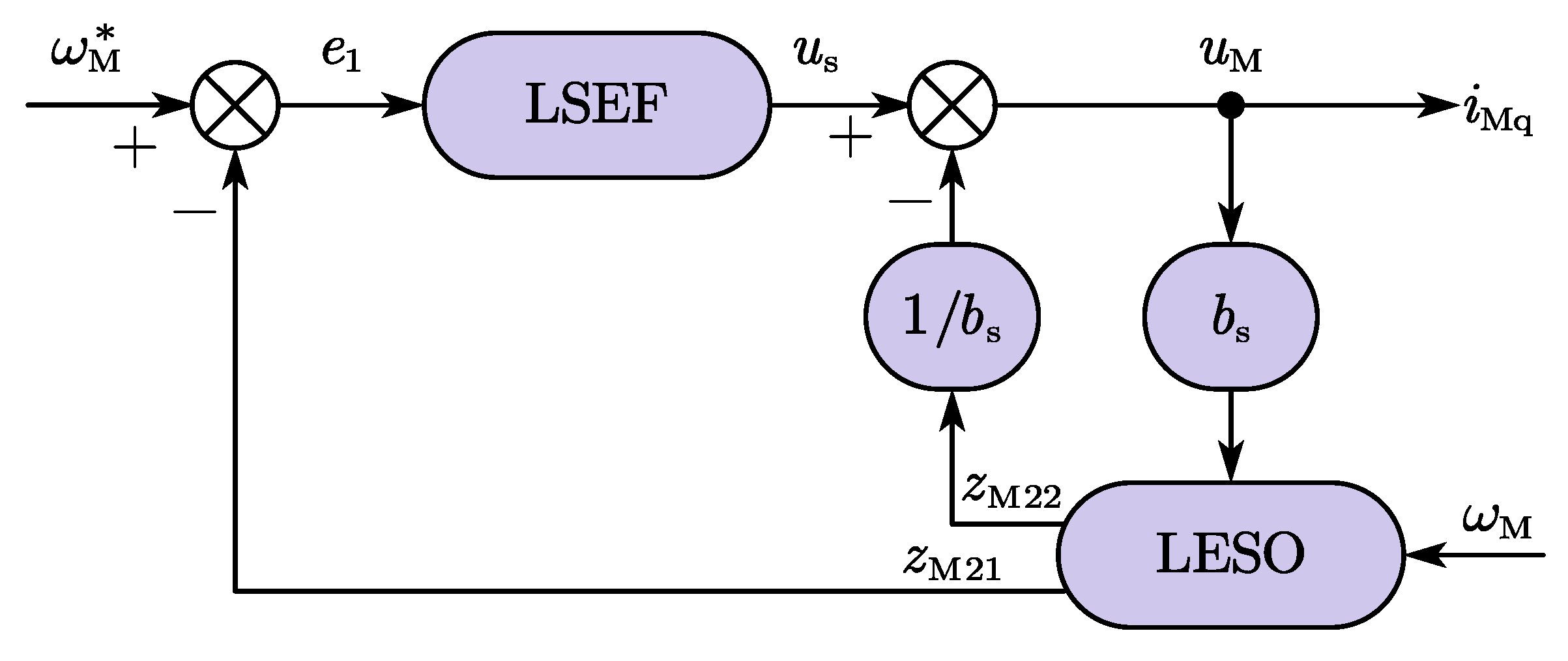 Electronics 12 01455 g002